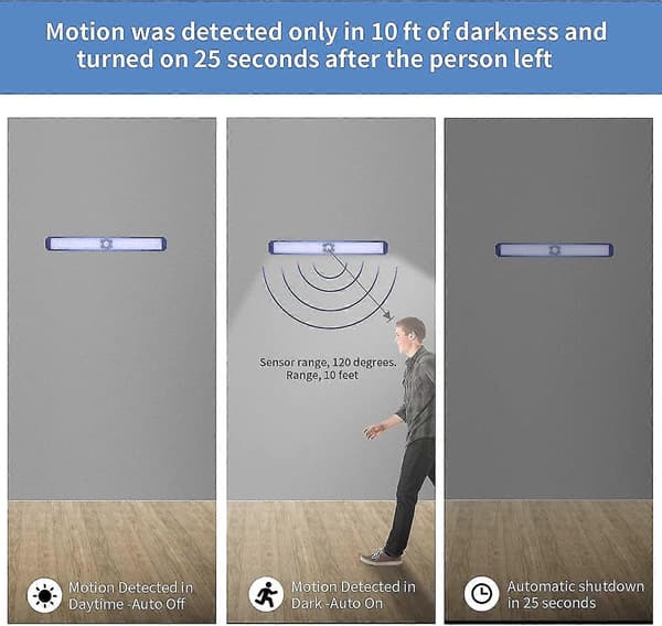 LED Underskab Lys Stribe Bevægelsessensor USB Genopladelig Under Bord Gang Lys 2-Pak Blå