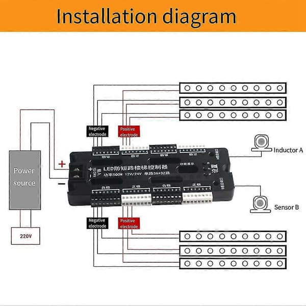 Dæmpbar Fleksibel Smd 2835 Lampe PIR Bevægelsessensor Trappe Dæmpning Trådløs Trappe Controller