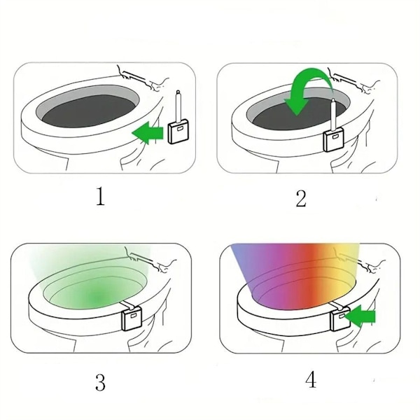 Badrum kreativ sensor LED nattlampa, atmosfäriskt ljus
