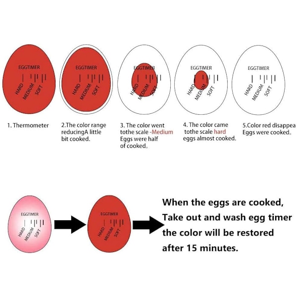 Eggkokingstimer, 4 stk eggtimer, fargeskiftende eggtimer, matlaging eggtemperatur kjøkkenhjelper
