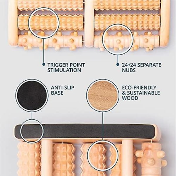 Dobbel rullende fotmassasjer slapper av og lindrer plantar fasciitt hæl- og buesmerter. Lindrer stress