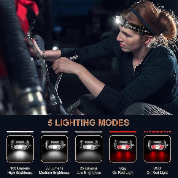 Oppladbar LED-hodelykt, kraftig vanntett hodelykt med 5 lysmoduser, 200 lumen