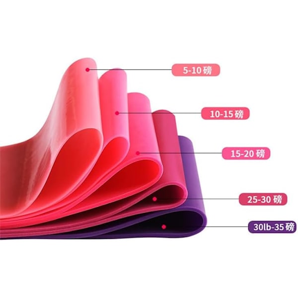 5 stycken/set av olika stretchband, elastiska