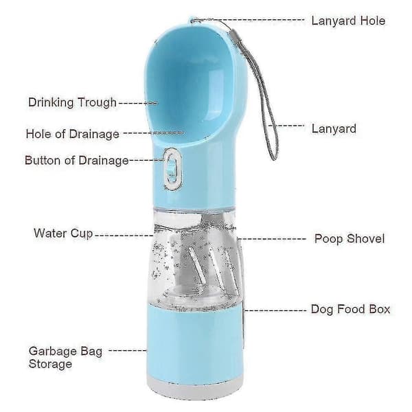 Bærbar vannskål og vanndispenser for hund