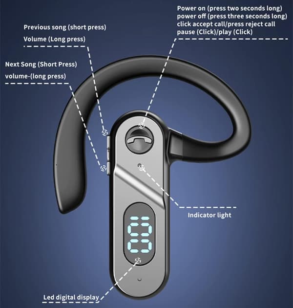 Bluetooth headset trådløst bluetooth headset enkelt øre stemmestyring besvarelse headset egnet til mobiltelefon computer laptop