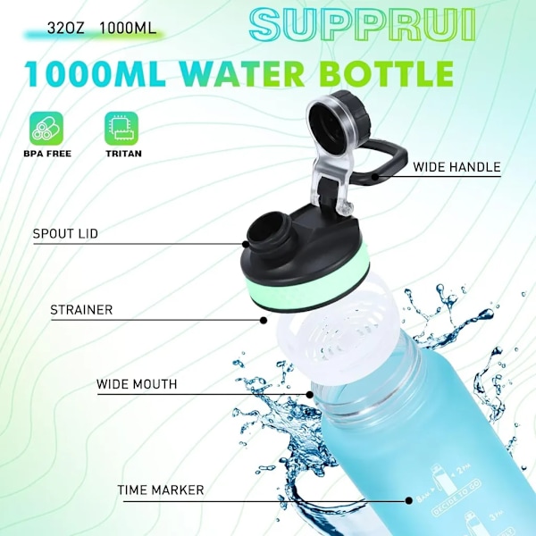 1000 ml sportflaska med tidsmarkeringar, läckagesäker dricksflaska, BPA-fri för fitness/cykling/camping/löpning (gul)