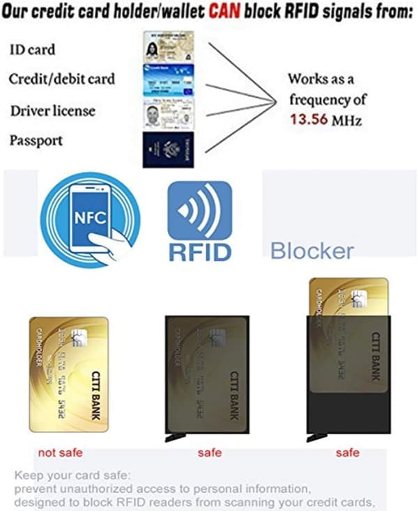Musta korttikotelo RFID-suojatulla alumiiniosalla, musta