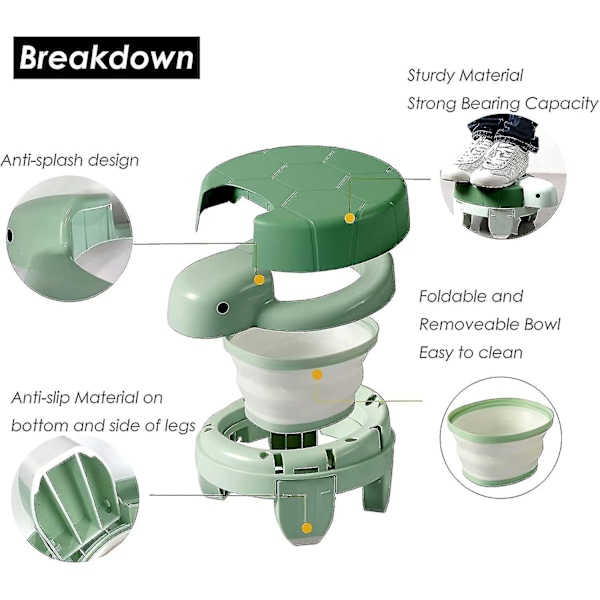 4-in-1 pottaträningstoalett, bärbar pottaträningstol för småbarnsresor, hopfällbar resepotta med 20 engångspottpåsar