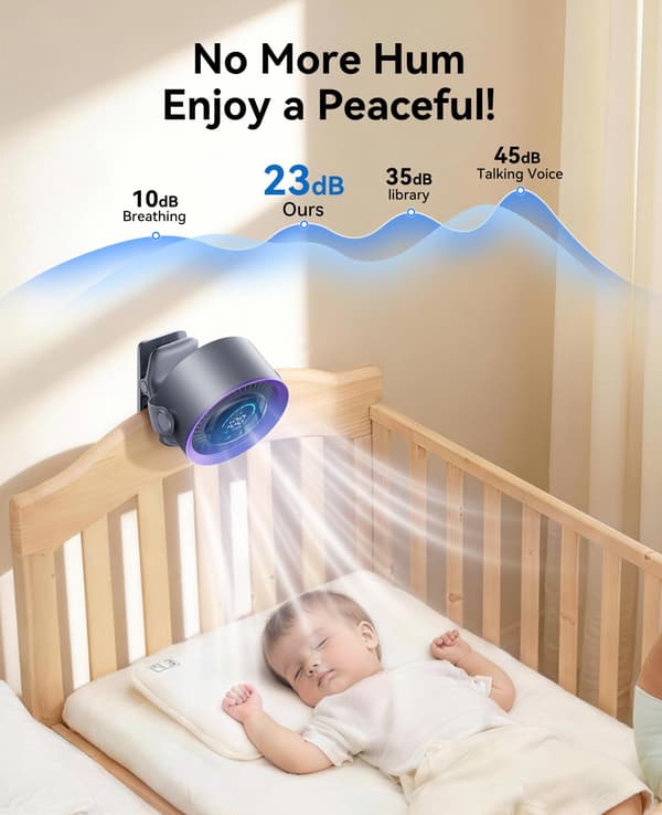 Powerful Portable Clip-On Fan, 100 Speed Settings, USB Rechargeable, LED Display, and 360-Degree Rotation for Strong A