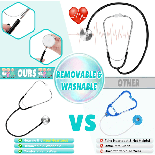 Doctor Outfit for Kids - Scrubs, Stethoscope, Lab Coat - Halloween Costume, Career Day Outfit for Girls 3-12 Years 7-8 Years-X41- 7-8 Years Green