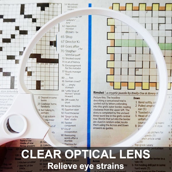 Large Magnifying Glass with LED Light - 2X 4X 10X Magnification-FS-