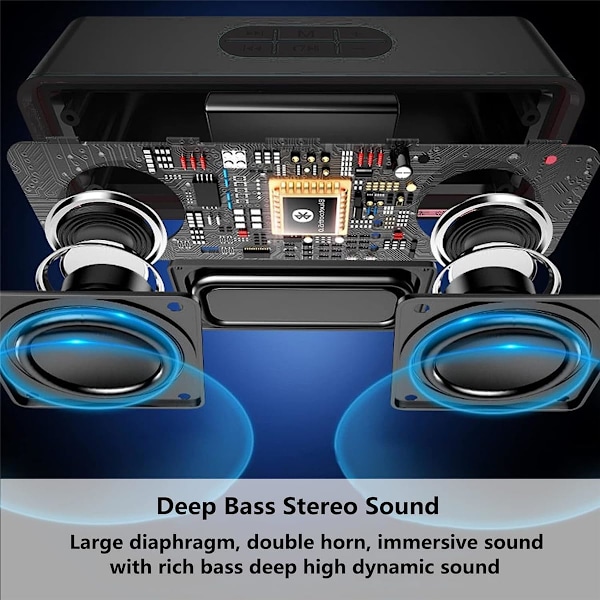 Bluetooth-högtalare, Bärbar Trådlös Högtalare Bluetooth 5.0 1240