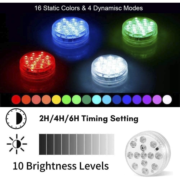 Undervannslys for basseng, USB-oppladbar, flerfarget RGB-13-LED med RF-fjernkontroll