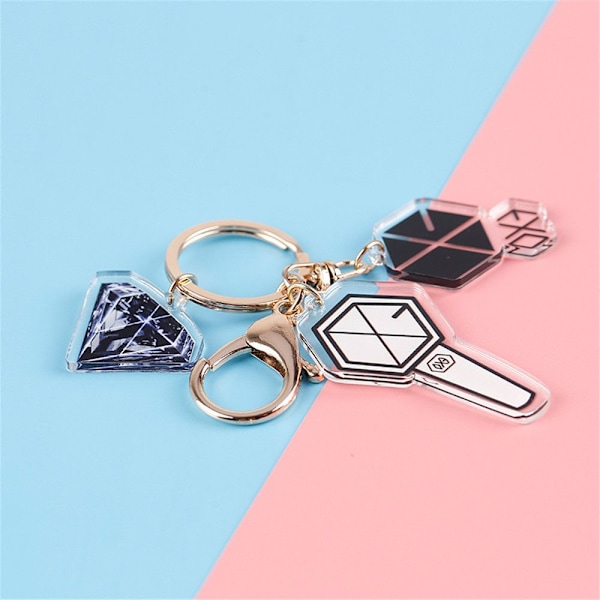 BTS-avaimenperä Avaimenperät BTS