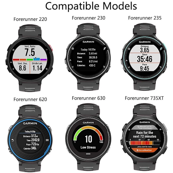 INF Garmin Forerunner 220/230/235/620/630/735XT ranneke silikon Musta