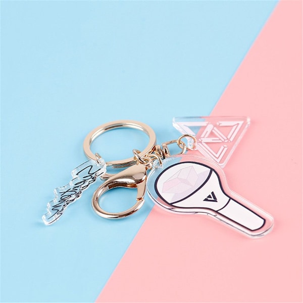 BTS-avaimenperä Avaimenperät BTS
