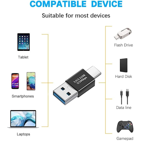 Type-C hann til USB 3.0 hann-adapter, USB A hann til USB-C hann DXGHC