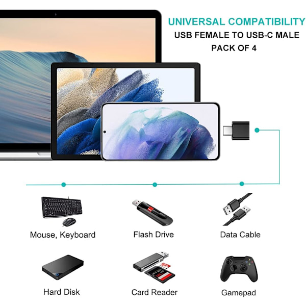 USB C til USB-adapter 4 stk., USB C til USB 3.0 OTG-adapter USB A-hun til USB C-han (sort)