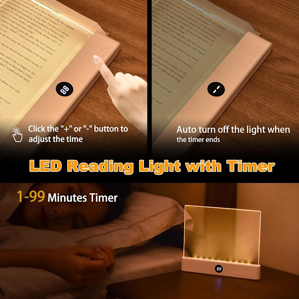 Book Light, Rechargeable Clear LED Flat Reading Light with 3 Colors & Timer, Dimmable Panel Light Book Full Page Light for Reading in Bed at Night-FS-