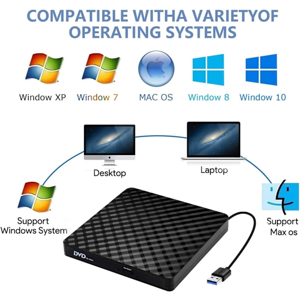 Extern USB 3.0 CD DVD-enhet, extern CD/DVD/RW/ROM-brännare för överföring till stora system Windows 10/8/7/XP/Vista/Linux/Mac OS/PC