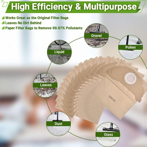 10-pak støvsugerposer til Kärcher A2004 / A2054 / WD2250 / MV2 / WD2