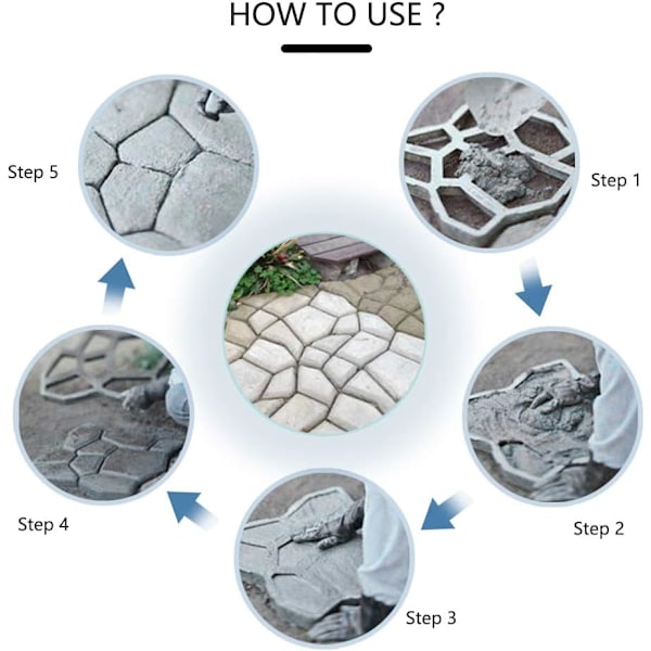 DIY Gjenbrukbar Cement Betongform, Stein Fortau Design Belegning