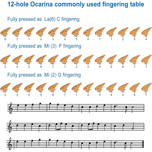 12 Huller Alto C Ocarina Legend of Zelda Ocarina med Stativ Musik