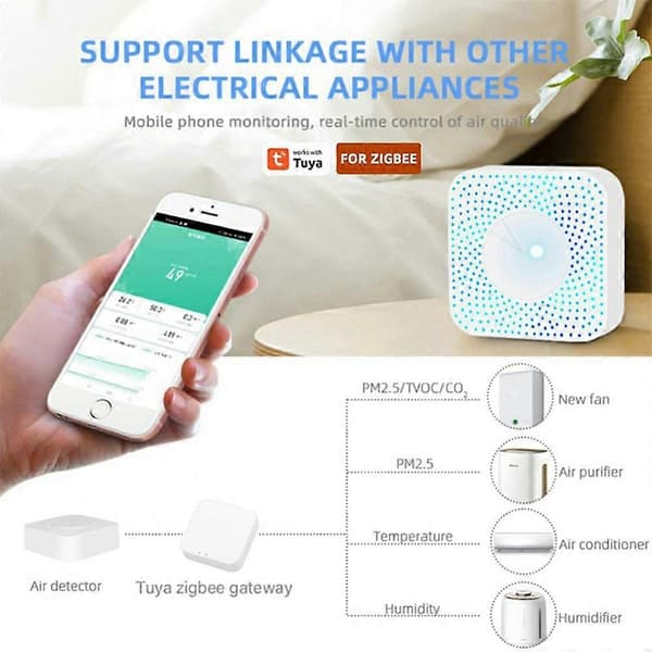 Typ A Tuya Zigbee 6-i-1 Smart Luftdetektor PM2.5 Formaldehyd VOC Temperatur Luftfuktighet CO2-mätare-FS-