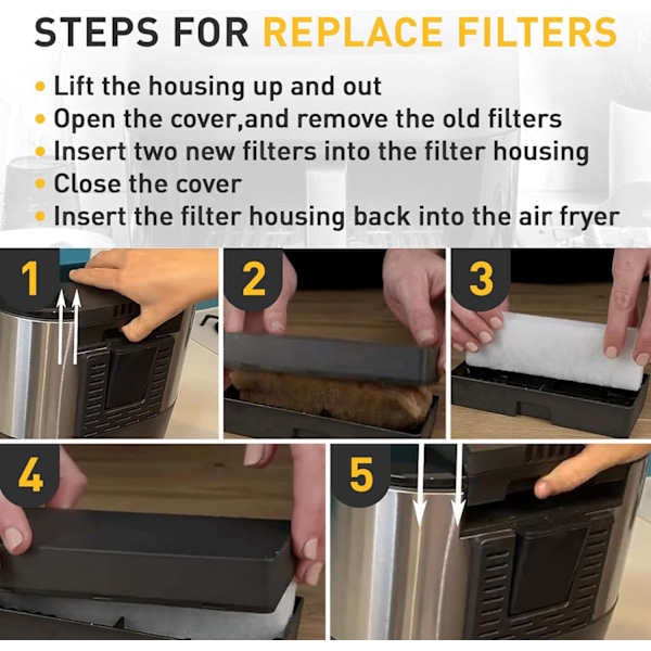 20-pak udskiftningsfiltre til Vortex Plus 6QT Instant Air Fryer med ClearCook og OdorErase