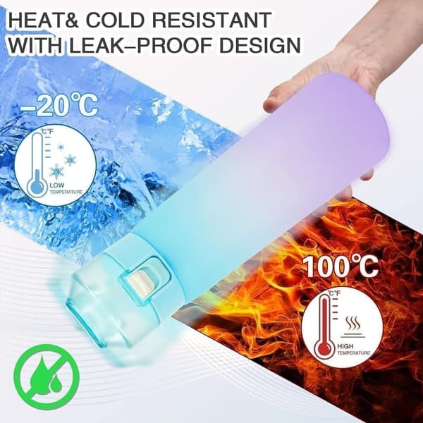 Air-Up Vattenflaska 650ml – 7 Smakkapslar | Sockerfri & Aromatisk | Gradient Blå med Sugrör-FX-