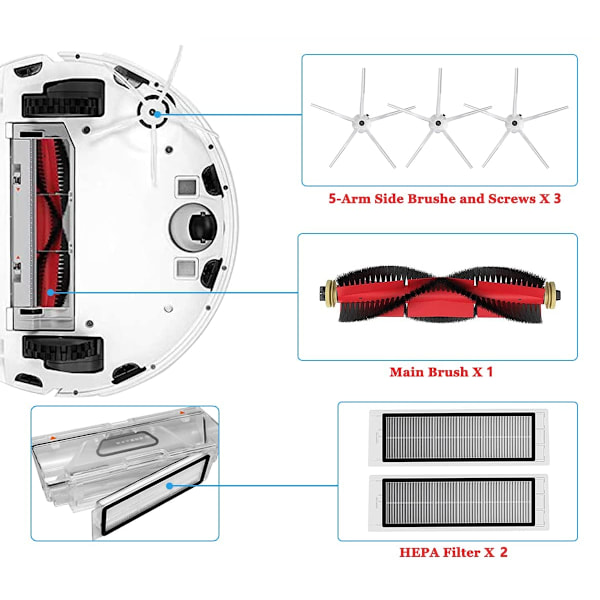 INF Reservedele til Xiaomi Roborock S5 S6 Max 10 dele