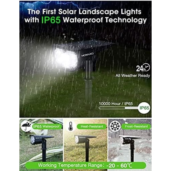 Solcellsdrivna Spotlights Utomhus 2-i-1 Solcellsvägglampor