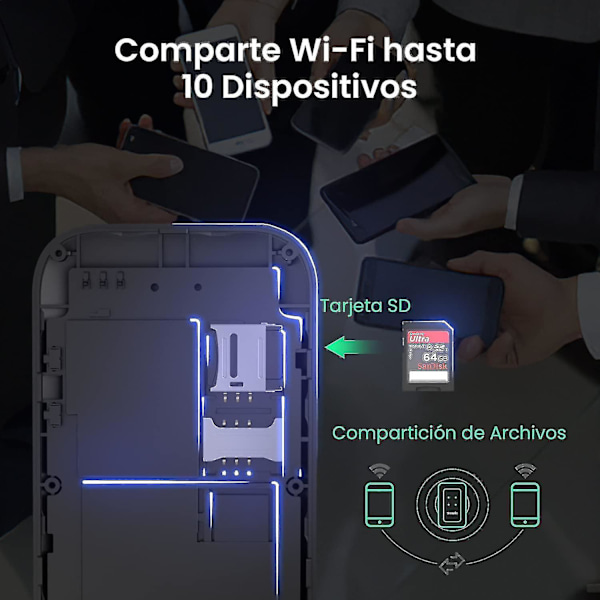 5G bærbar mobil hotspot-router, 2100 mAh batteri, plug and play, egnet for reise