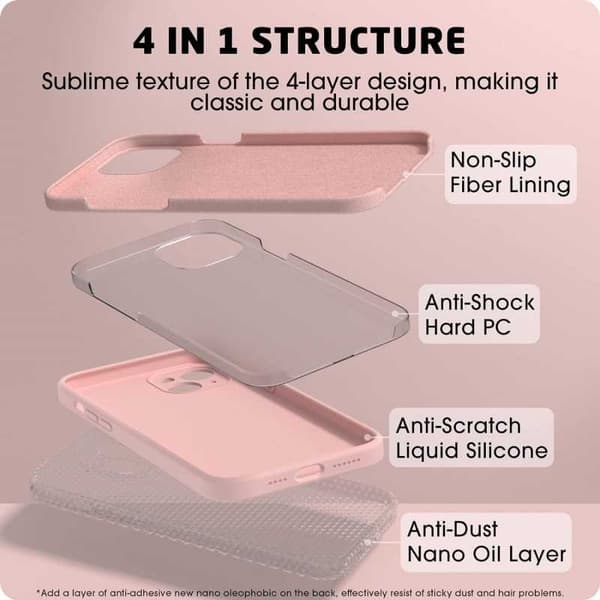 iPhone 15 Gummibelagd Mattrosa Skal Kameraskydd Liquid - Rosa