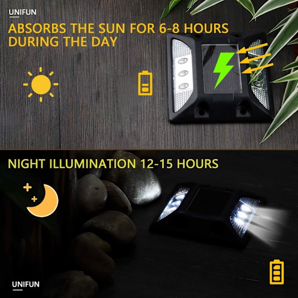 Aurinkokannella valot ulkokäyttöön, ajoradan laiturin LED-valot, aurinkovoimalla toimivat