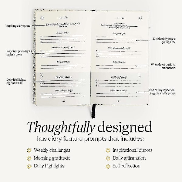 Intelligent Change: The Five Minute Journal - Daglig för Lycka, Mindfulness och Reflektion - Odaterad Livsplanerare