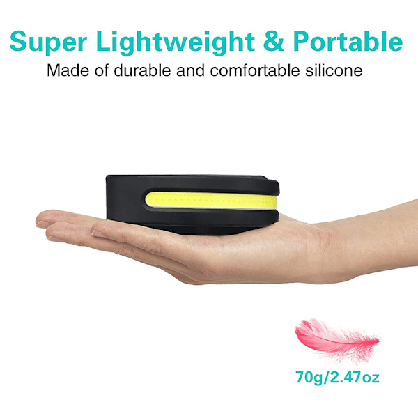 Hovedet LED-lygte Genopladelig USB Jogging Hovedet Lygte, Hovedet Lygte LED