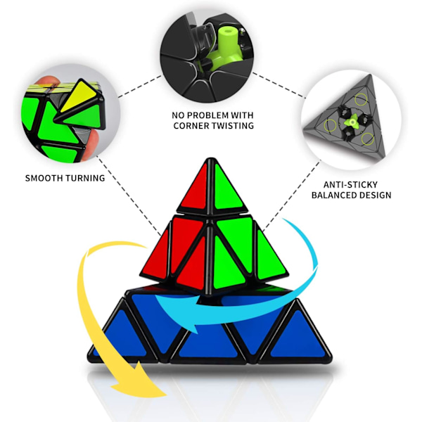 Pyraminx Hastighetspusselkub 3x3, Triangulär Pyramid Magic Cube Mag