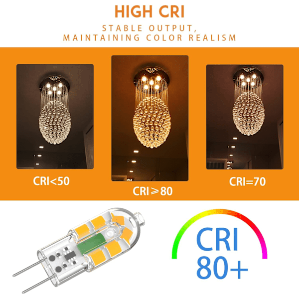 G4 LED-pære, G4 LED-pære 2W 200LM Varmt Hvid 3000K 10-pak