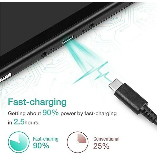 AC-adapteroplader til Nintendo Switch Oplader 15v 2.6a Hurtigopladning til Nintend Switch Dock/controller Support Tv Mode Oplader