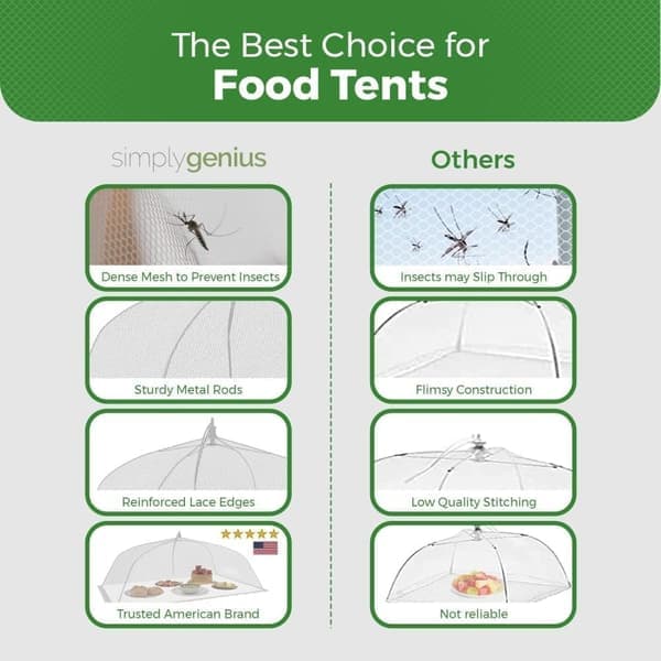 4-pack Pop-up Mesh Food Umbrella – Foldable Insect Net for Outdoor Meals, 43×43 cm, White-FS-