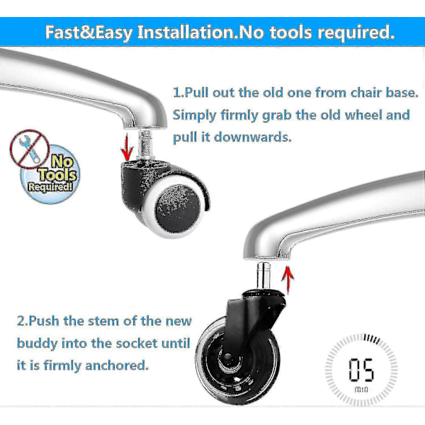5-pack Kontorsstol Hjul Kontorsstol Hjul 360 Rotation-FS4-