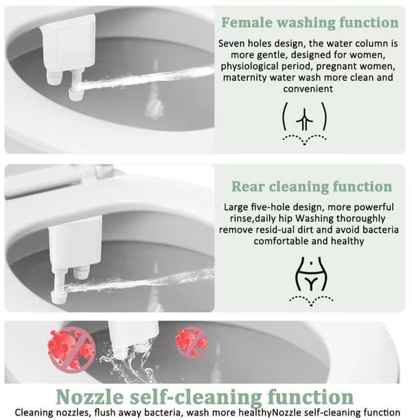 Bidet toalettfeste med 2 spraydyser, selvrensende justerbart vanntrykk enkel installasjon
