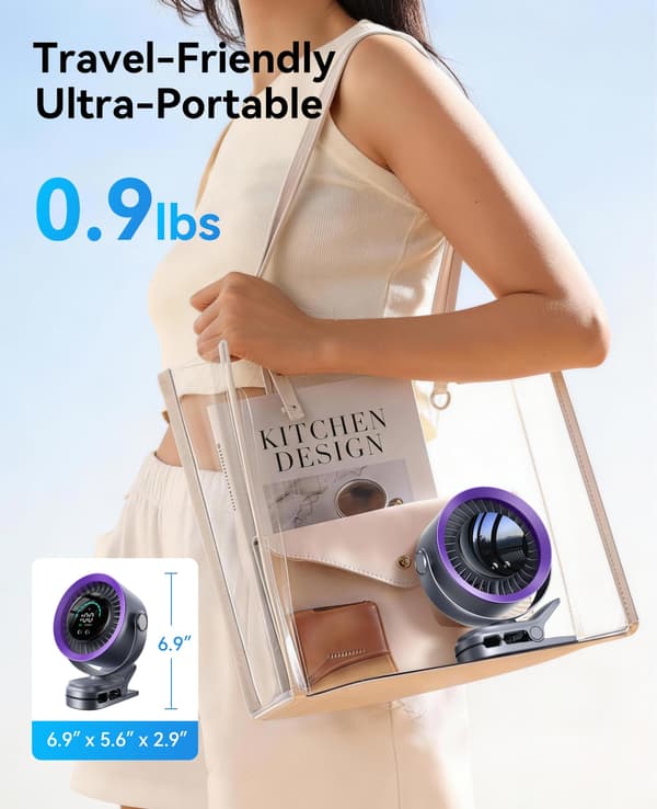 Powerful Portable Clip-On Fan, 100 Speed Settings, USB Rechargeable, LED Display, and 360-Degree Rotation for Strong A