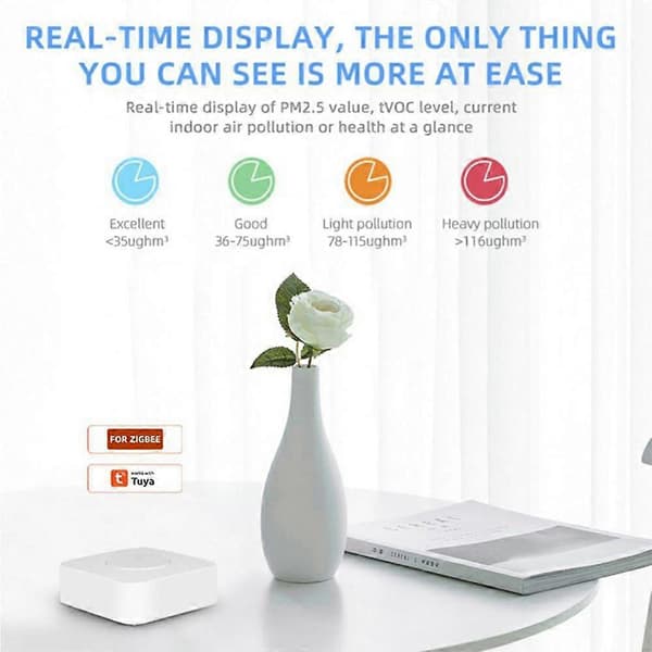 Typ A Tuya Zigbee 6-i-1 Smart Luftdetektor PM2.5 Formaldehyd VOC Temperatur Luftfuktighet CO2-mätare-FS-