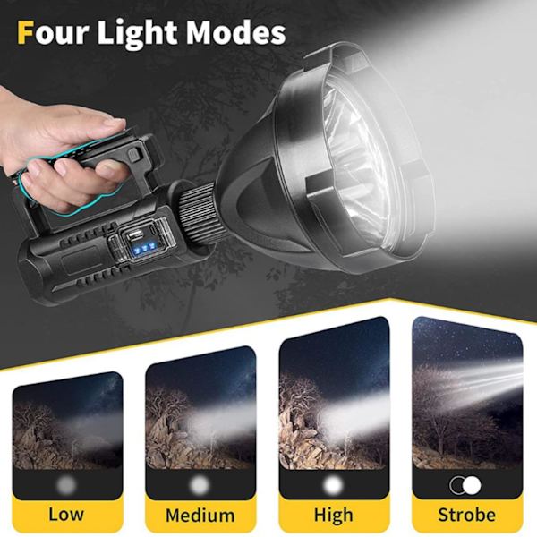 Flashlight 200000 Lumen Rechargeable, 200000 Lumen Flashlight, Strongest Flashlight, World's Strongest Flashlight, Flashlight 200000 Lumen (Large)-FS-