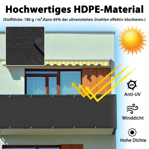 Balkong insynsskydd 90 x 600 cm Balkongskydd Cover Balkong insynsskydd Balkongbeklädnad UV-skydd HDPE trädgård antracit