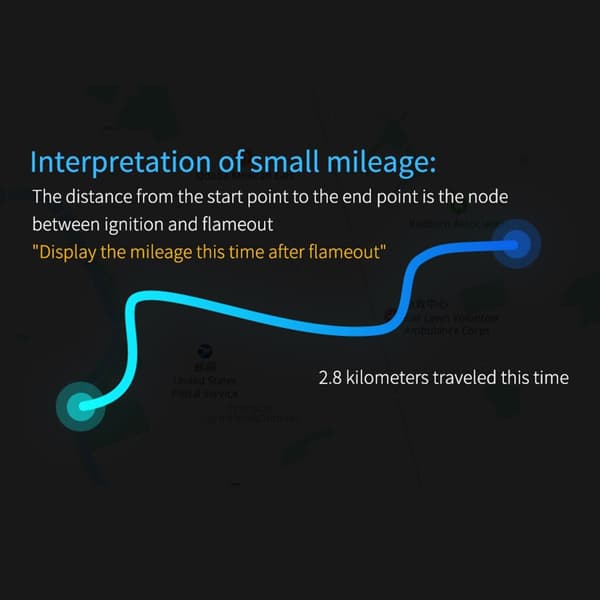Digital GPS Hastighedsmåler Bil HUD Head Up Display Beidou Dual Chip Måler