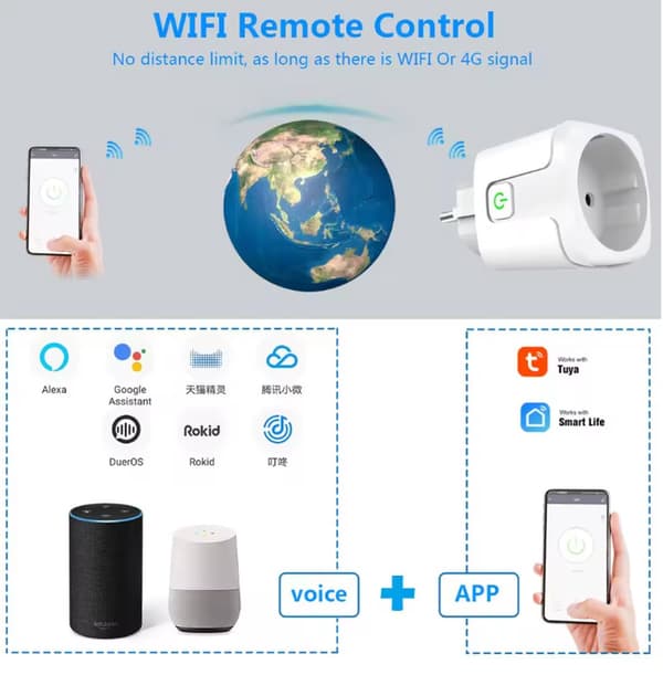 Smart plugg med timer och energimätning – Fungerar med Alexa och Google Home