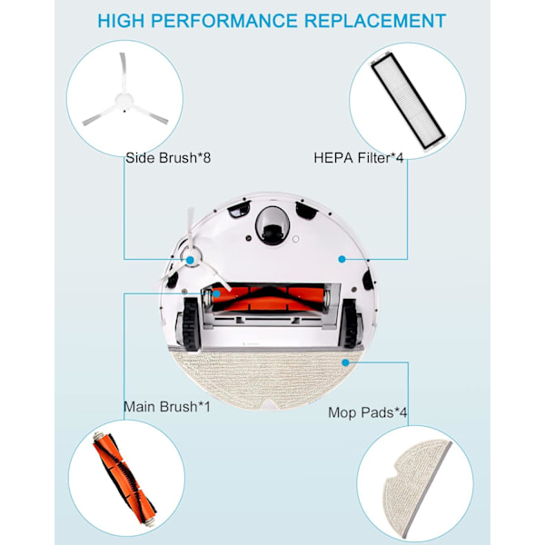 Støvsugerdeler tilbehør for Dreame D9, D9 Max, D9 Pro, L10 Pro, 19 reservedeler